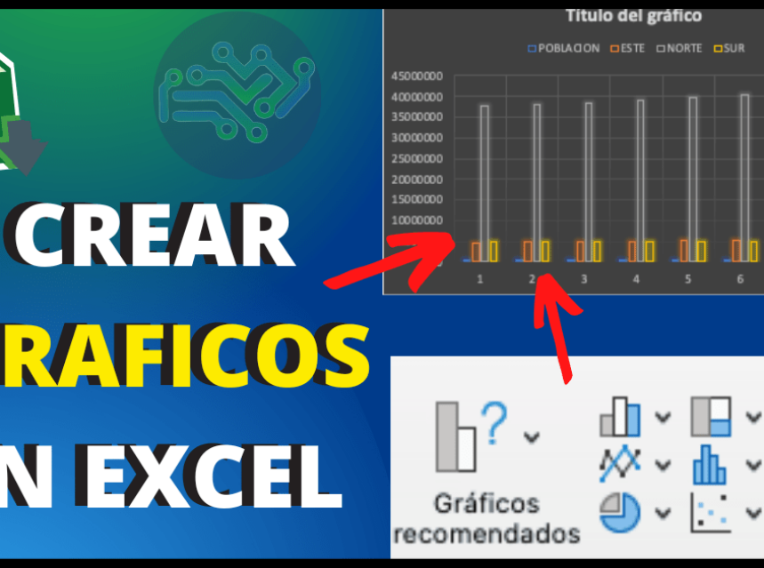 CREAR GRÁFICOS EN EXCEL